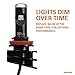 SYLVANIA - H8 ZEVO FOG LED - Premium Quality Plug and Play LED Fog Lights, Bright White Light Output, Matches HID & LED Headlight Lighting Systems, Added Style & Performance (Contains 2 Bulbs)