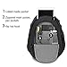 High Sierra Fatboy Backpack - Lightweight and Compact Student Backpack