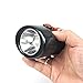 IWISS Wireless LED Mining Light Head Lamp for Miner Camping Hunting Fishing with 3W CREE LEDs
