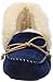 UGG Australia Women's Alena Midnight Suede Slipper 7 M US