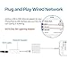 SD Card Reader, Digital Camera Reader Adapter Cable, Tail Camera Card Reader for Hunting, Lighting to SD Card Camera Reader, SD/TF Card Reader No App Needed, Support iOS 12 & Before