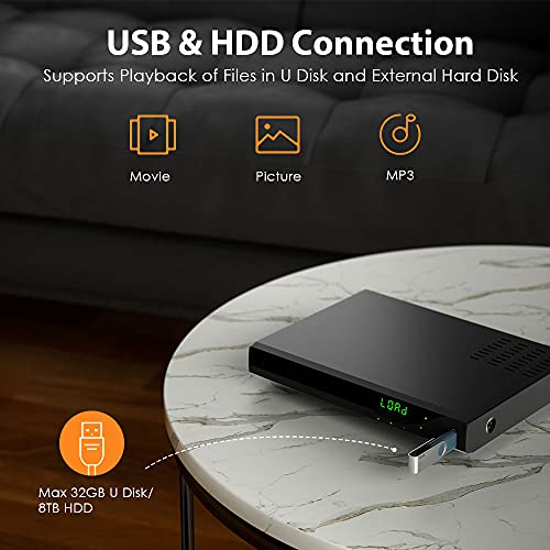 Blu Ray DVD Player, 1080P Home Theater Disc System, Play All DVDs and Region A 1 Blu-Rays, Support Max 128G USB Flash Drive + HDMI/AV/Coaxial Output + Built-in PAL/NTSC with HDMI/AV Cable