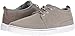 Under Armour Men's Street Encounter III Leather