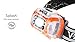 247 Viz LED Headlamp with Motion Sensor - See the Road & Stay Safe - 2 Bright White & 2 Red Lights - Running, Hiking, Camping, Dog Walking and Night Safety for Kids - Lightweight Head Lamp for Comfort