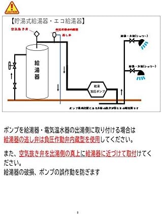 Amazon 給水ポンプ 給湯ポンプ 加圧ポンプ シャワー圧 給湯 給水加圧ポンプ Zp15 9 160 給水 排水ポンプ本体
