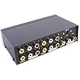 axGear AV Splitter 4 Port Composite RCA Splitter Video Audio 1 in 4 Out Mirror Screen 1 to 4