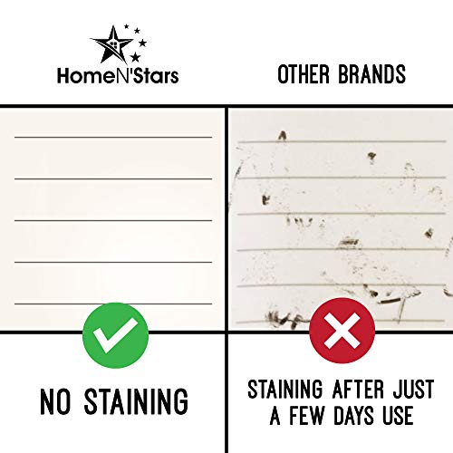 3 Resistant+Technology+Whiteboard+Refrigerator+HomeNStars
