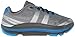 Altra Women's Repetition