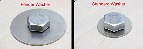 5 1+1+Stainless+Fender+Washer+Pack
