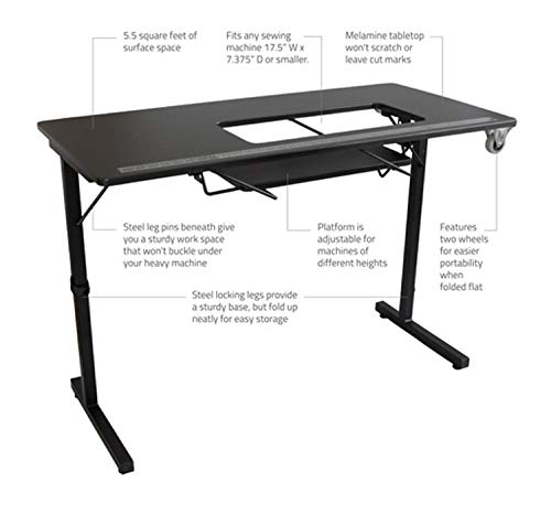 2 Sewingrite+Foldable+Sewing+Craft+Storage
