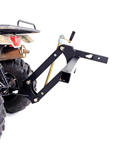 4 Manual+Implement+Manually+Implements+Actuate