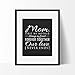 Mom Gift, Mom Quote Sign, Mom Chalkboard Print, Unique Gift for Mom and Mom Christmas Gift, Mom Wall Decor, Best Mom Gift, Mom Gift from Daughter, Mom Gift from Son -
