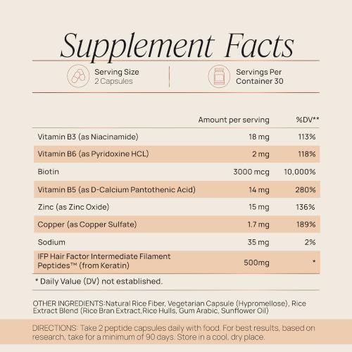 Women's Hair Growth Peptides, Doctor Recommended, Follicle Fortifying Biotechnology, Clinically Shown to Reduce Hair Loss