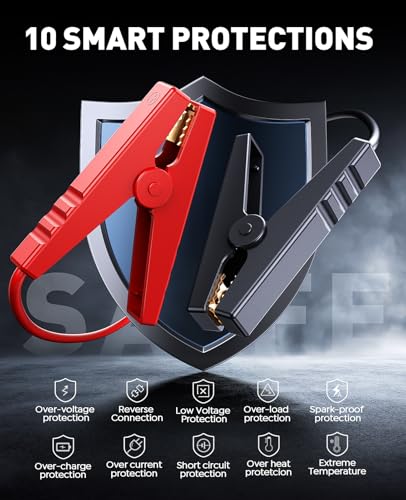 9-in-1 5000A 150PSI Car Battery Booster Jump Starter with Air Compressor (All Gas/9L Diesel), Portable Car Battery Booster Pack, Safe Durable Car Jump Starter with Extended Jumper Cables, Glove, Light