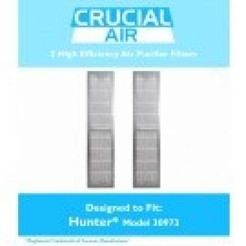 2 Hunter 30973 Air Purifier Filters Fit 30890 & 30895 Models, Designed & Engineered by Crucial Air