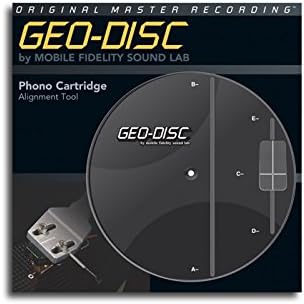 MFSL Geo-Disc Setting Template