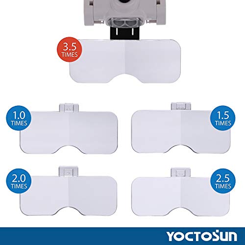 YOCTOSUN Headband Magnifier with 2 LED Lights and 5 Detachable Lenses 1X,1.5X,2X,2.5X,3.5X -Hands-Free Head Worn Lighted Magnifying Glasses for Close Work, Jewelry Work, Watch Repair, Arts & Crafts - Thumbnail 2