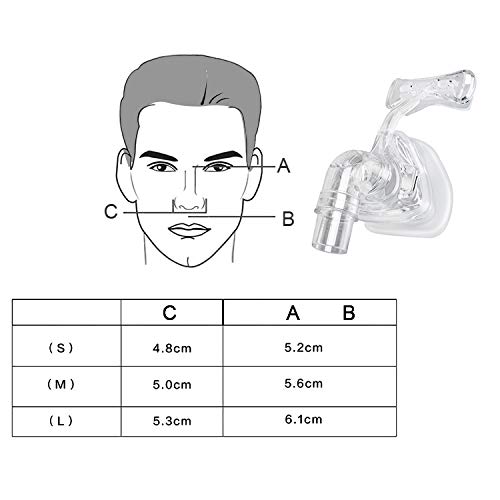 Nose Breathing Mask, IXAER Masks for C-Pap Mask Interface Sleep&Snore Strap with Adjustable Straps Headgear (L)