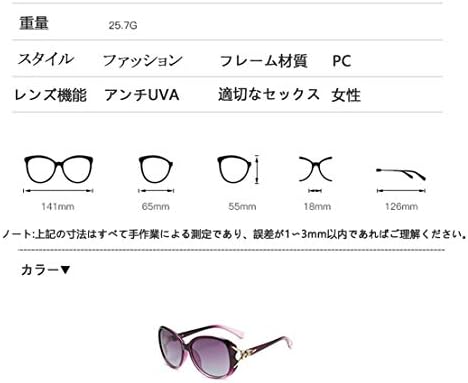 モコママ アンチ