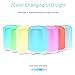 Essential Oil Diffuser, 120ml Aromatherapy Diffuser Portable Ultrasonic Cool Mist Aroma Humidifier with 7 Color Changing Lights, Waterless Auto Off-for Home, Office, Room, Baby, Spa,Yoga (2 Pack)