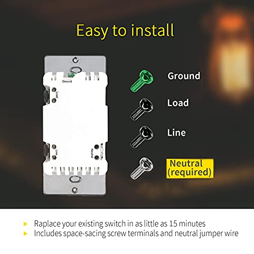 Countdown Timer Switch with Manual Override, Push Button 5103060 Min