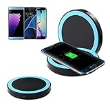 Fast Charge Pad,HP95(TM) Qi Wireless Power Charger Charging Round Pad For Samsung Galaxy S8/S8 Plus (Blue)