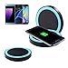 Fast Charge Pad,HP95(TM) Qi Wireless Power Charger Charging Round Pad For Samsung Galaxy S8/S8 Plus (Blue)