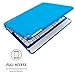 Snugg iPad Air Keyboard Case (2013-1st Generation) / iPad 9.7 Case with Keyboard, Wireless Bluetooth iPad Pro 9.7 inch Case with Keyboard Rotatable iPad Air Case with Keyboard - Blue