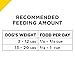 Purina Pro Plan Small Breed Senior Dog Food Bright Mind Seven Plus Chicken and Rice Formula - 5 Pound (Pack of 1)