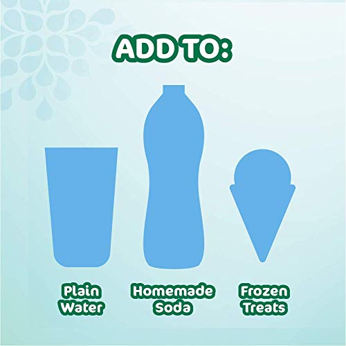 Crush Powder Drink Mix Sugar Free & Delicious (Summer Variety, 30