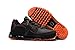 Nike Air Max 2017