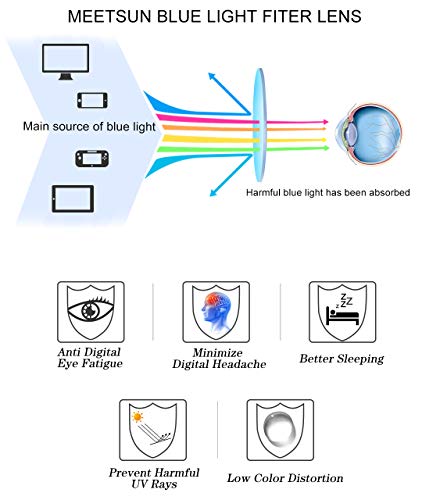 2 MEETSUN+Blocking+Glasses+Eyeglasses+Computer