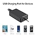 Ostrich New Surface Pro 5/4/3 Charger 36W 12V 2.58A Power Supply Adapter for Microsoft Windows New Surface Pro 5 Pro 4 Pro 3 i5 i7 2017 Model 1625 with 4Ft Power Cord