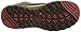 KEEN Women's Terradora Mid Wp Hiking Boot