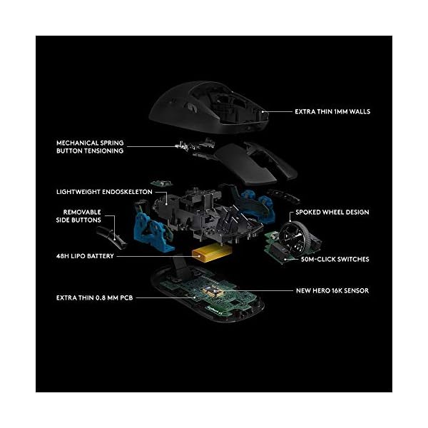 Logitech G Pro Wireless Gaming Mouse with Esports Grade Performance