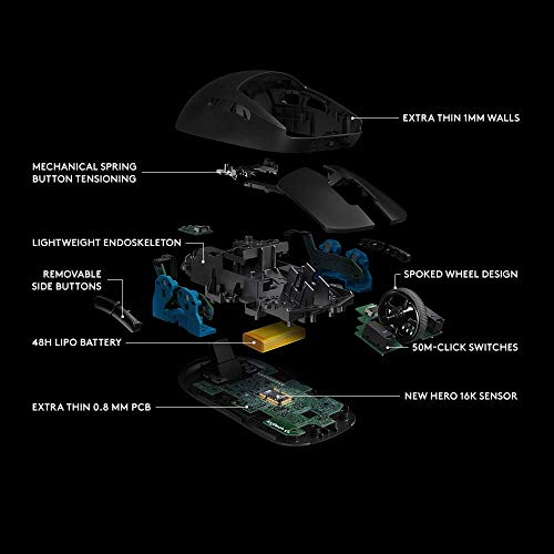 Logitech G Pro Wireless Gaming Mouse with Esports Grade Performance (Renewed)