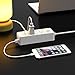 ORICO 2-Outlet Surge Protector Power Strip with 5Ft Power Cord 1700 Joules with 4 USB Charger Ports - Charges Phones, Tablets, Home and Office, Dorm Rooms - White (Former Version)