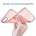 iPhone 8 Case, iPhone 7 Case, ULAK Clear Slim Fit Shock Absorption Flexible TPU Bumper + Scratch Resistant Protective Cases Cover for Apple iPhone 8 / 7 4.7 Inch, Pink