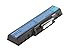 Superb Choice 6-Cell Laptop Replacement Battery