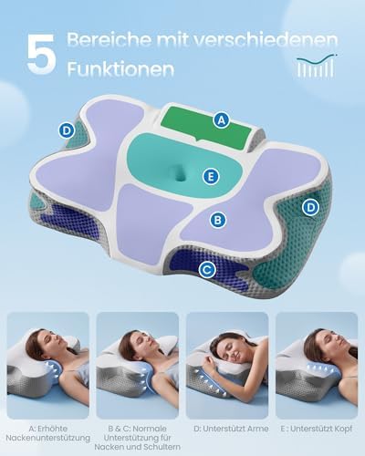 Kopfkissen, ergonomisch, höhenverstellbar, Memory Foam