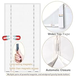 Transparent Reversible Left or Right Side Opening