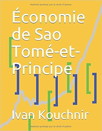 Économie de Sao Tomé-et-Principe
