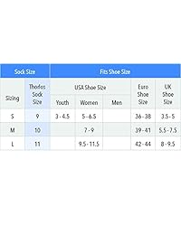 Thorlos LRMXM Light Running - Calcetines finos, acolchados, finos