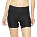 4ucycling Women's Cycling Shorts 3D Padded Brief Underwear Black