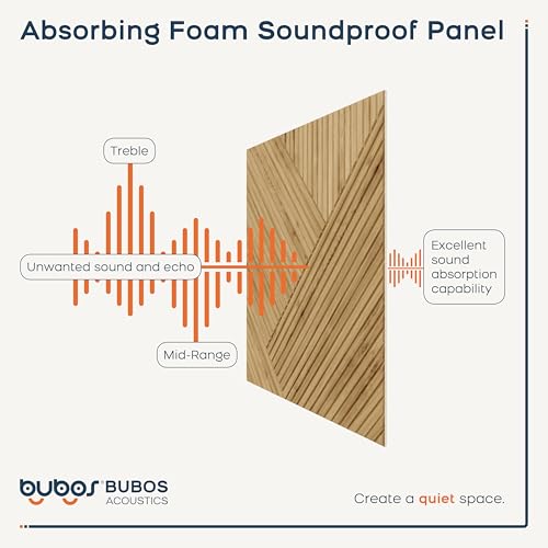 BUBOS Large Acoustic Panels,6 Pack Wood-Pattern Printing Soundproof Wall, Total Size 70.8 x 47.2 Inches Self-Adhesive Decorative Sound Absorbing Panels for Studio, Home,Light Diamond Weave