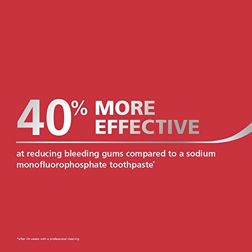 Parodontax Clean Mint Toothpaste for Bleeding Gums, 3.4 Ounce All