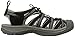 KEEN Women's Whisper Closed Toe Sport Sandals, Black/Neutral Gray, 7.5