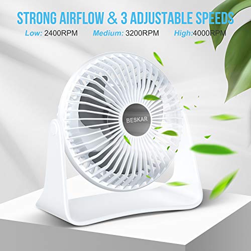 BESKAR 10000mAh Rechargeable Battery Operated Small Table Fan, 6Inch