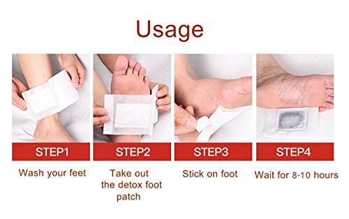 image for ePremium Foot Pads Foot Pads, pain relief, premium (20pc) Foot Health,