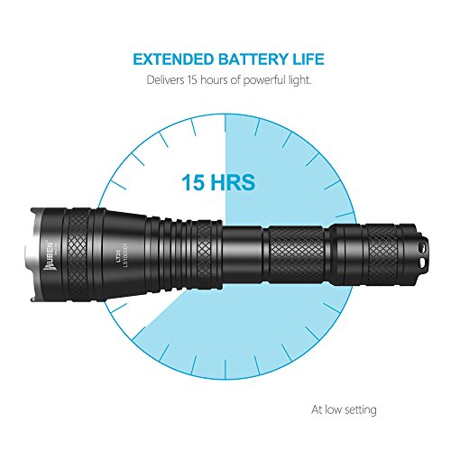 Linterna LED Alta Potencia Recargable Tactica Militar Linterna Resistente al Agua Ipx8 1200 LM CREE LED de Enfoque Ajustable Portátil,Carga...